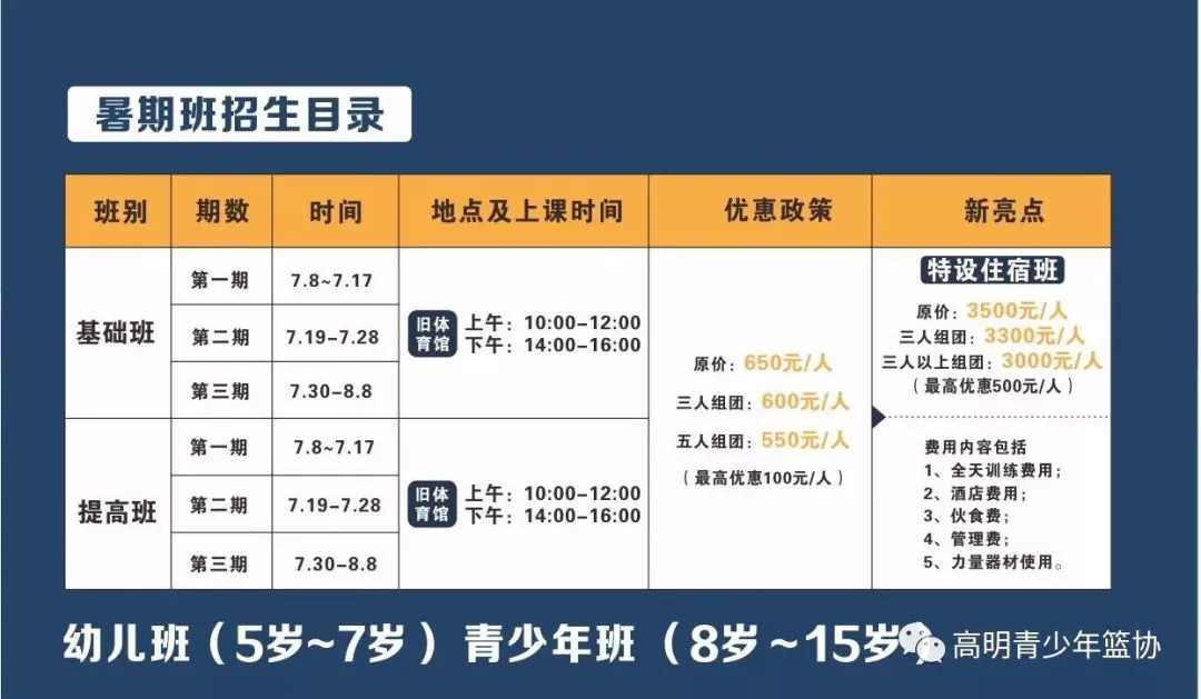 篮球训练中增强自信的心理技巧_2